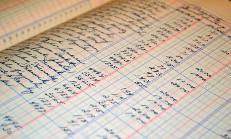 lookup records with details