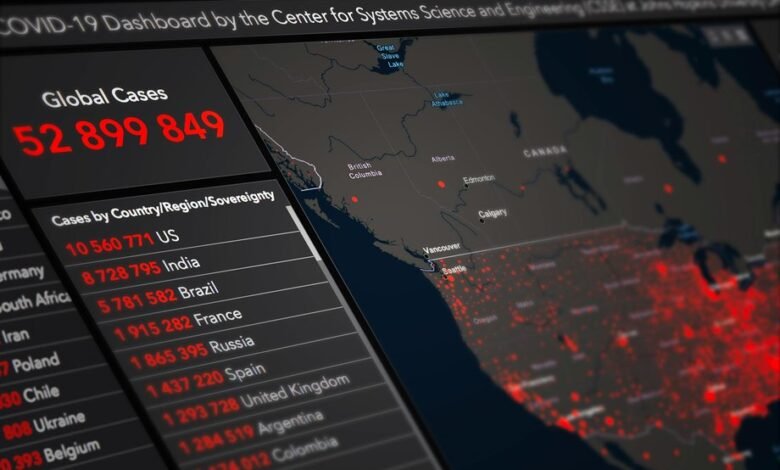 phone number safety analysis