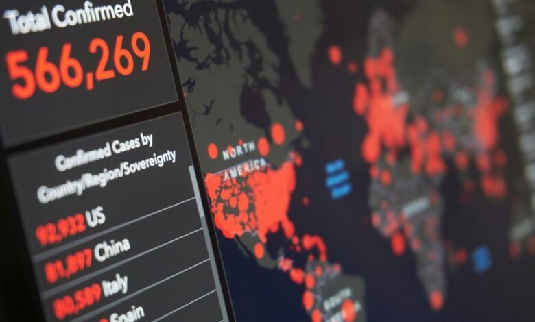 risky digits safety report