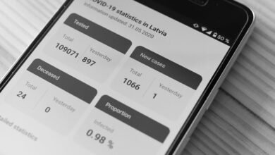 trace suspicious phone numbers