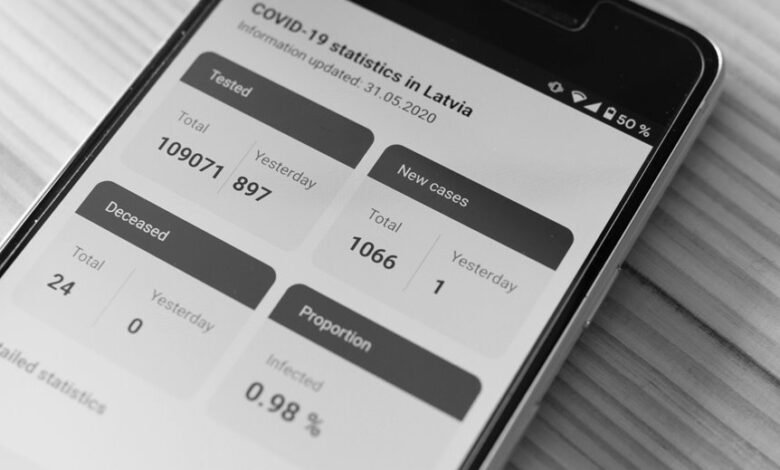 trace suspicious phone numbers